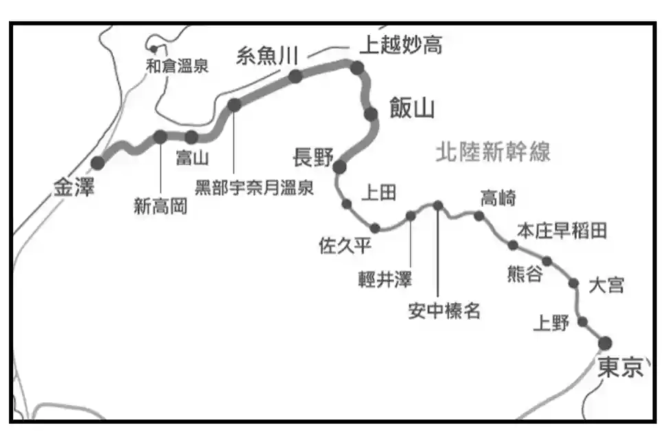 交通路線-自行開車